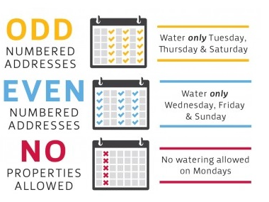 Water Restrictions